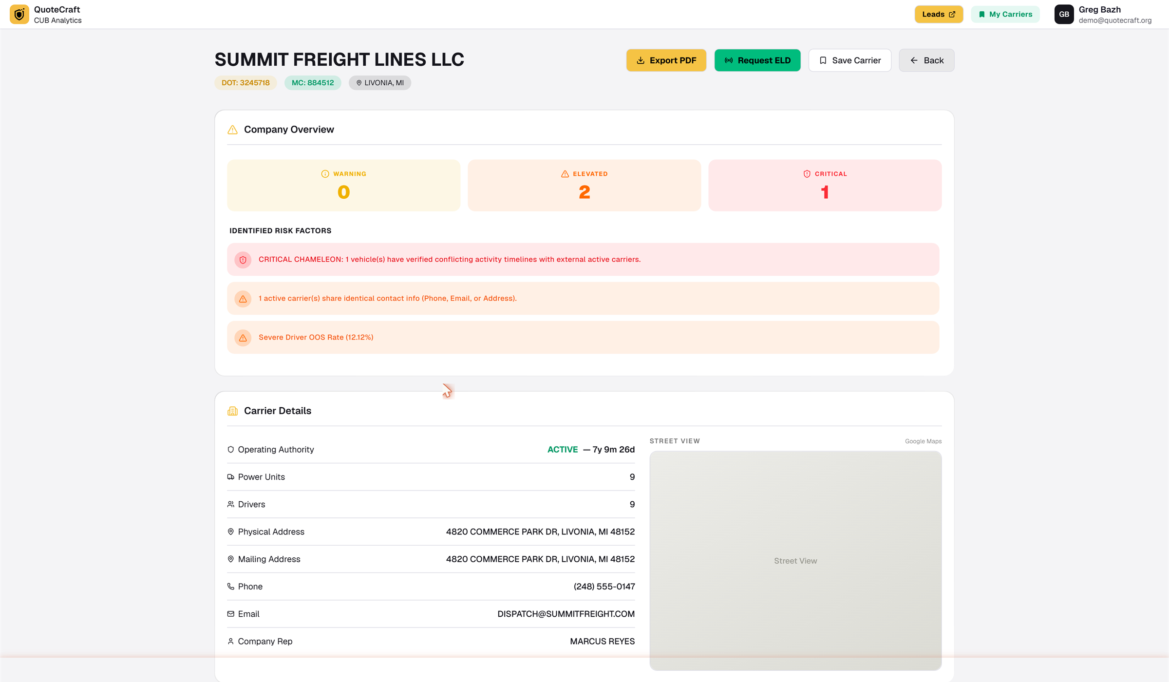 A CUB Analysis carrier report showing identified risk factors and carrier details