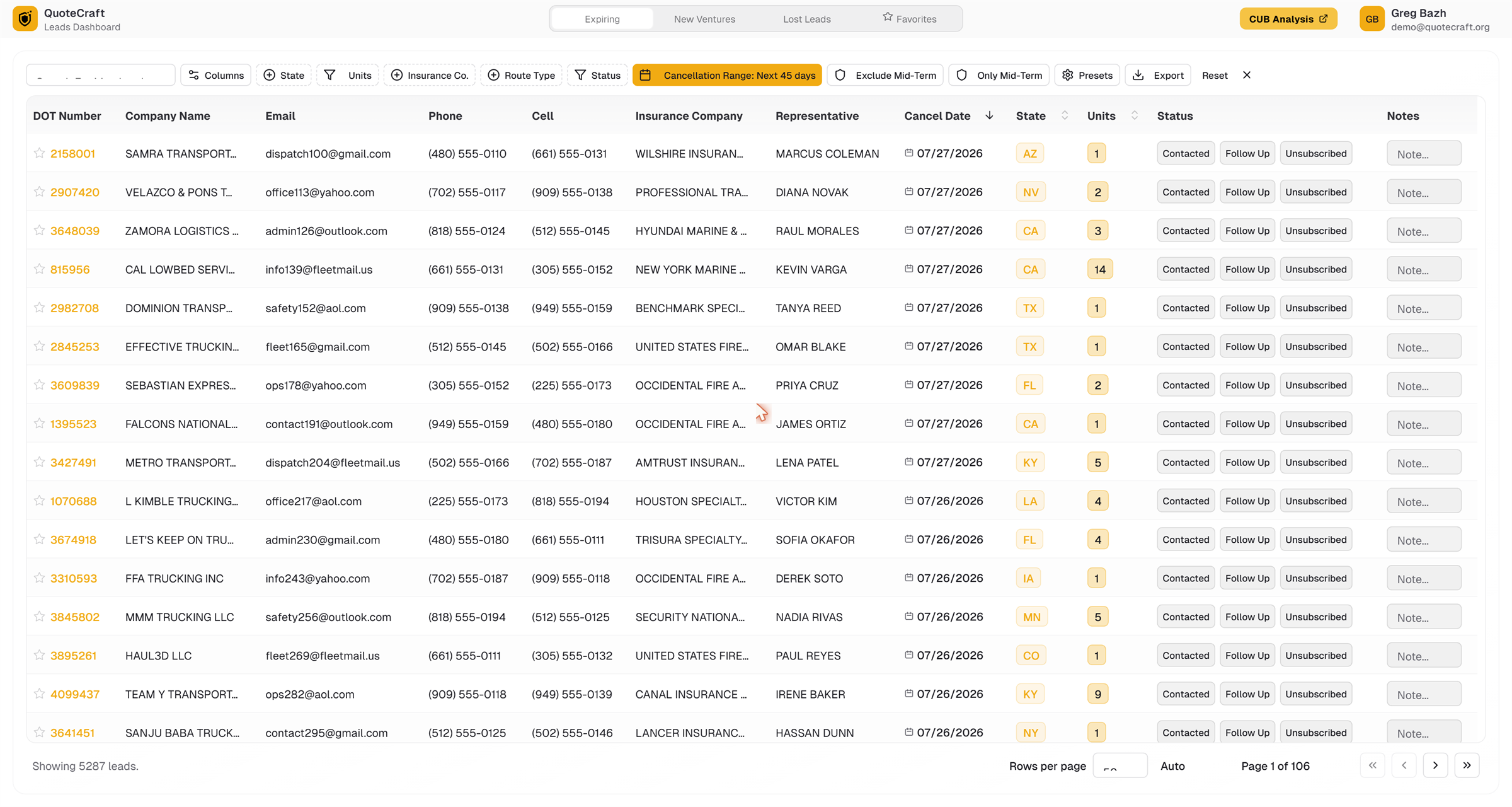 The Leads dashboard with live trucking leads, cancellation dates, and lead status tracking